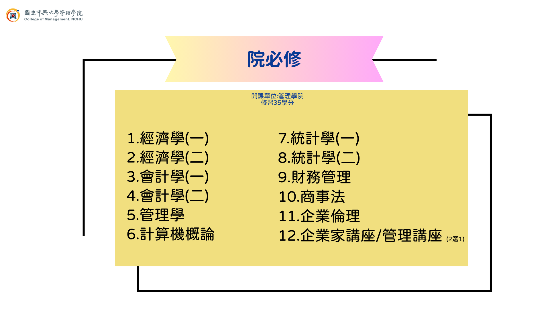 院必修