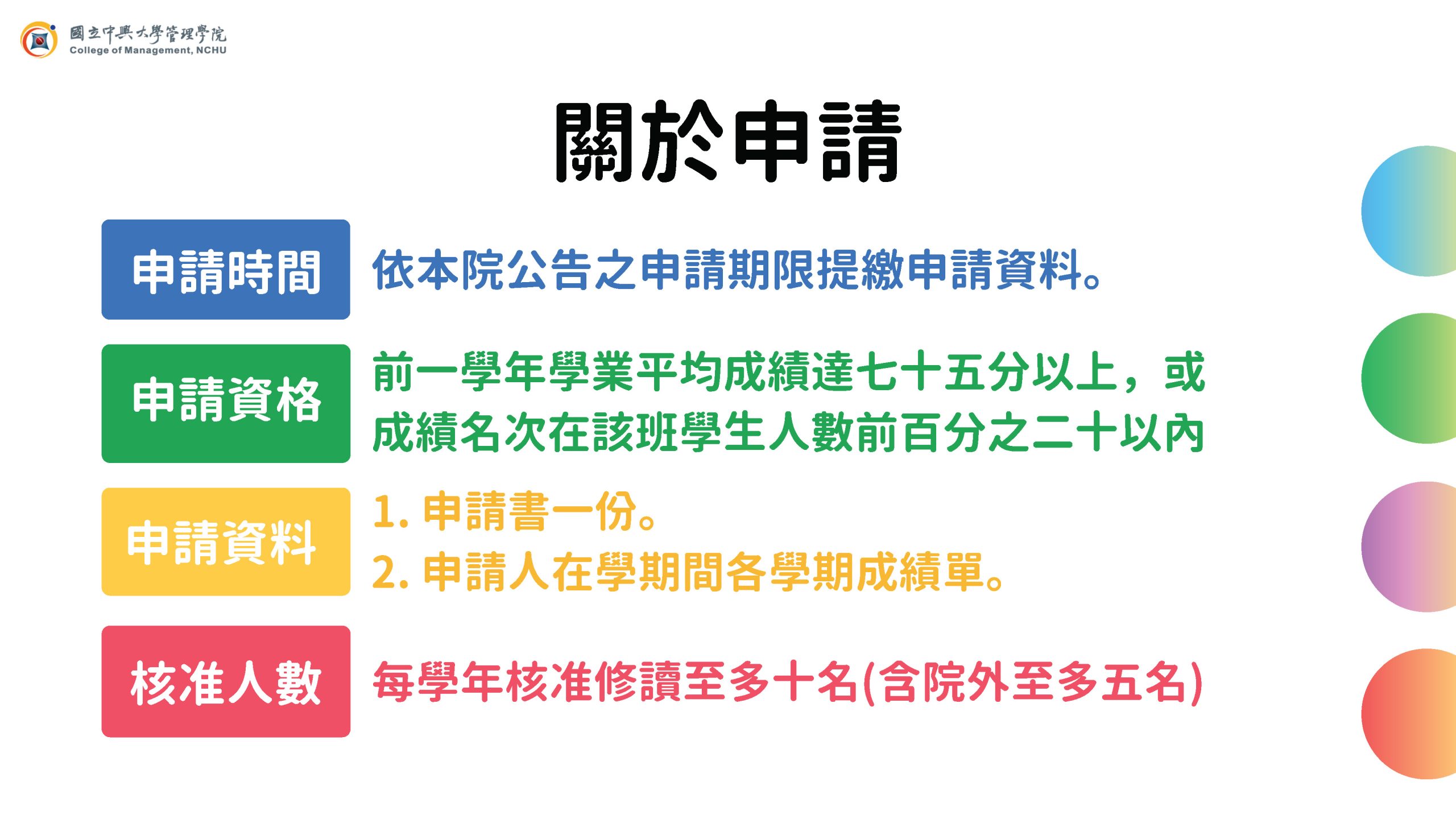 關於申請